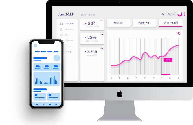 Mobile/Web Testing